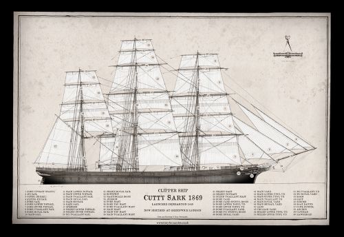 7) Cutty Sark 1869 - signed open print